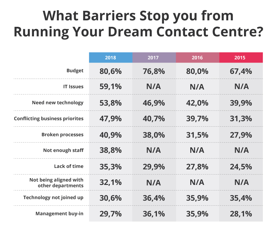 Customer-satisfaction-per-la-produttivita-del-contact-center_v1