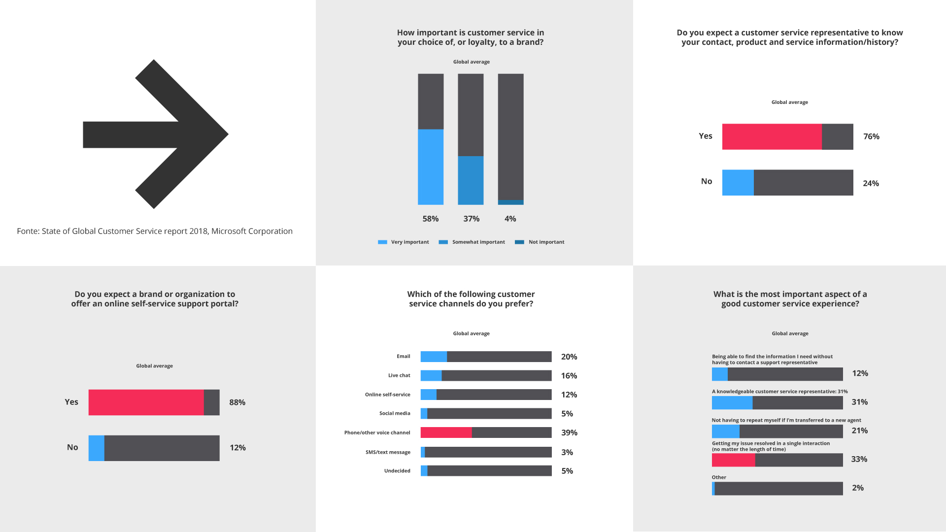 IFM_Servizio-personalizzato-e-omnicanale-gli-strumenti-per-rispondere-alle-esigenze-dei-modern-contact-center