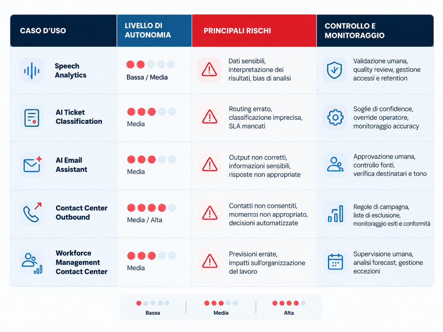 infograficaAI3